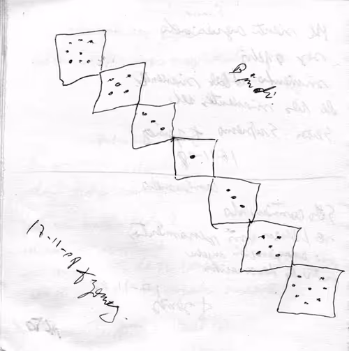 Item #77837778009088564188174628045169397065653229955612462896383264953832891744257 Media