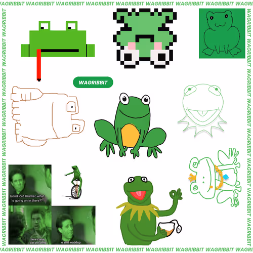 Mindapi Collection