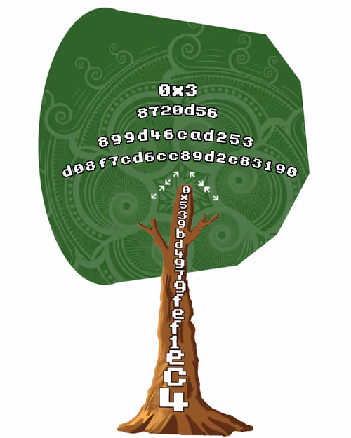 Item #30390194843225052596942273126720156247733670751878858684682210527572429635585 Media