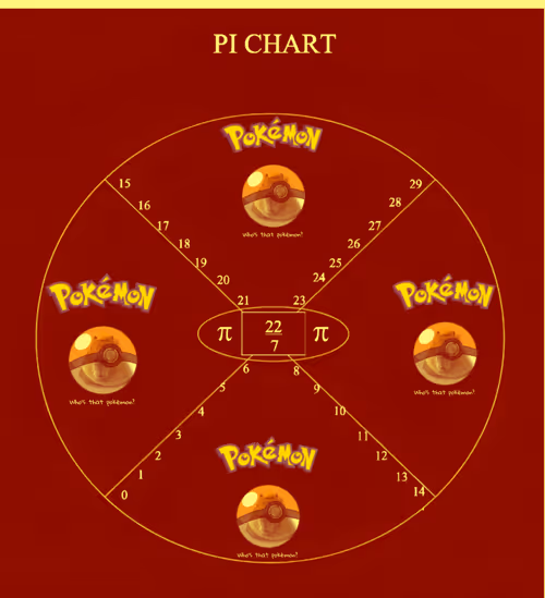 Item #73418506362341772420846824598840700495303587108322314900838277791626081437344 Media