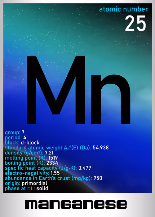 Item #47415996101621225609491109180152616838587378849485983314328945524970495148033 Media