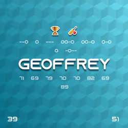 27358971622915299929560141035392929976299998336609007512477358087849765765121