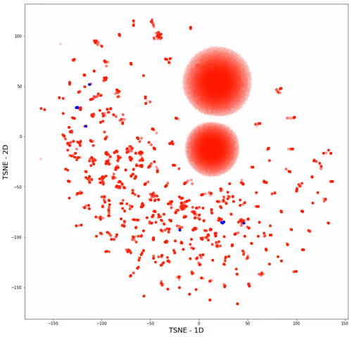 Item #33471292201753363593130174340440939582356802436201742824403526878477791789057 Media