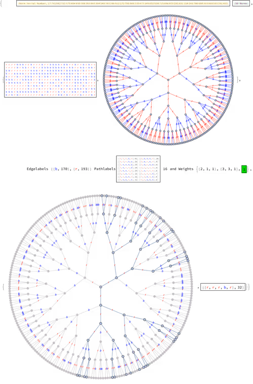 Item #106549604324656969623540431306084153144665416591174154685492859682111298207745 Media