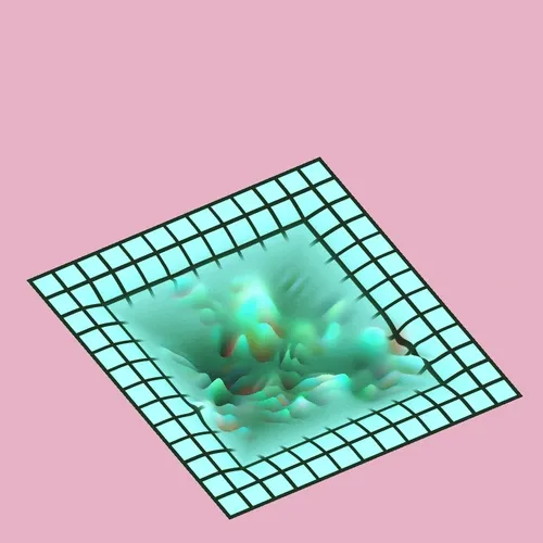 Wavelet Pools