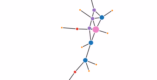 Item #113661693760081833010557674597873533776248656468717889771710593899734243475457 Media