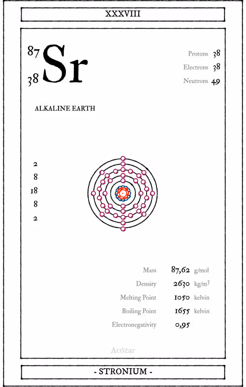 Item #72428202001668189821112342847260883540127111684781981942259052979494131335169 Media