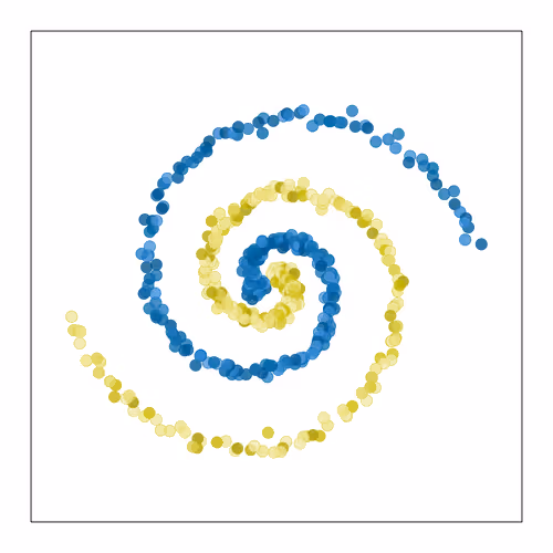 50 Spirals
