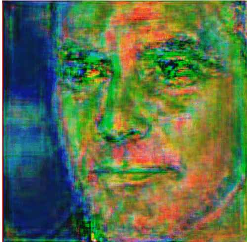 Item #68021718446599202869014630906929087708325619493852001294243303139742807228417 Media