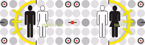 Item #74120552617634065480466843976563400729189311534240915096974698422697482780673 Media