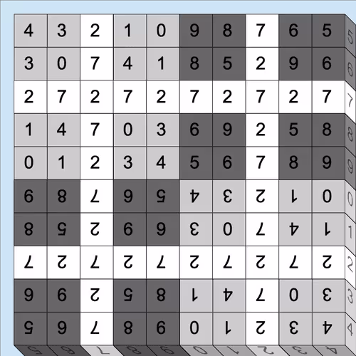 Tweet Fighter - Rasul The Knowbody