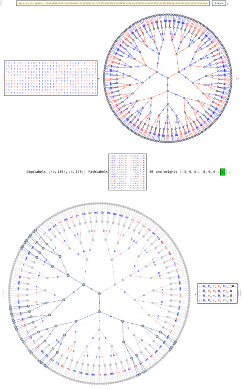 Item #106549604324656969623540431306084153144665416591174154685492860592506926006273 Media