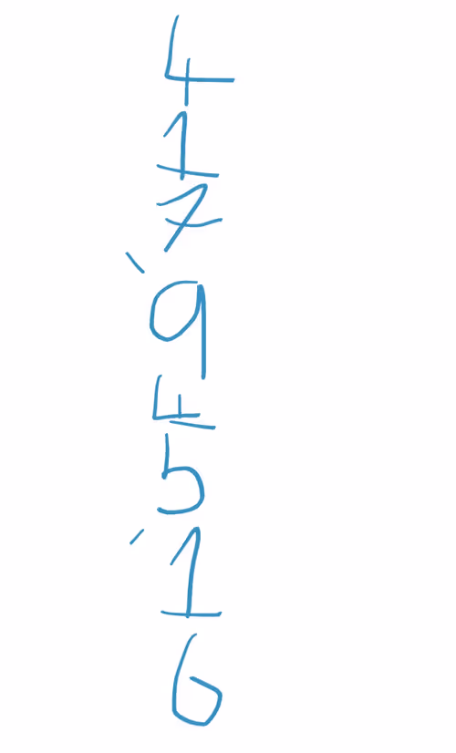 Item #58438194191402783232131875282264543540235880315869551158423032127202355314689 Media