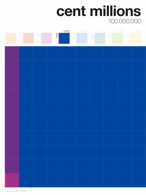 Item #50037483554939511813979346484258635022026276209169972718707507271541941338113 Media