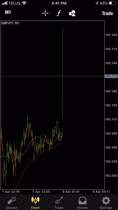 Item #24756424646850511586022139059620300498964571762290117665486715714479874637825 Media