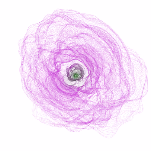 Item #68568064148131780045196881831372642302700016221254497750865360618820871389185 Media