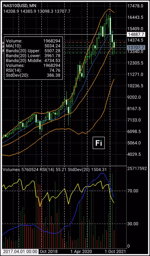 Item #68315401393028970552042442527688788023694525552598483328370951927180428312577 Media