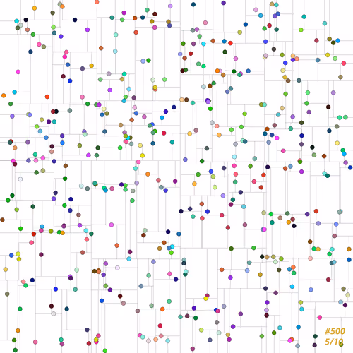 Item #74333898879456323842462794291257158152201778261752854003368987216331682086913 Media