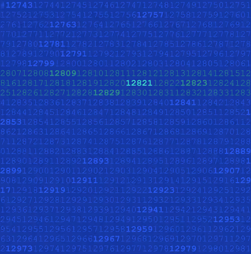 Item #7944531349013962986396377572255053947498394348675537514719531563992156733441 Media