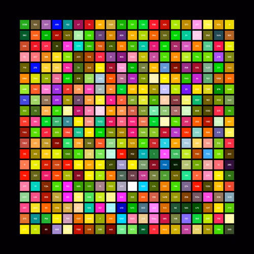 Item #89546499083672801733434300617899886504771892889958690760159452831758222884865 Media