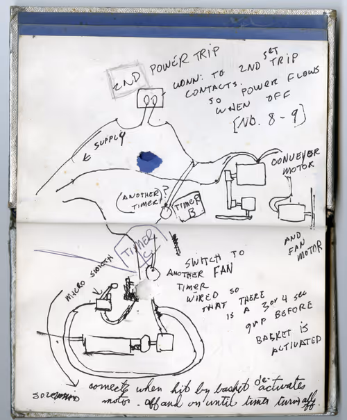 Item #26321359972833984351434126981753894799166725038868889816980362023958896181249 Media