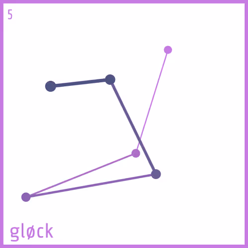 Item #67174958958558975736227379152943354316301681101021460602814315030571166728193 Media