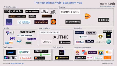 Item #82438311788285279462781003517319305277613673400907197566435697985904875405322 Media