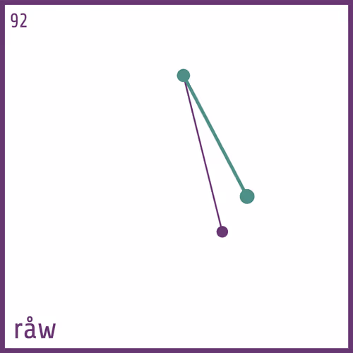 Item #67174958958558975736227379152943354316301681101021460602814315147119399272449 Media