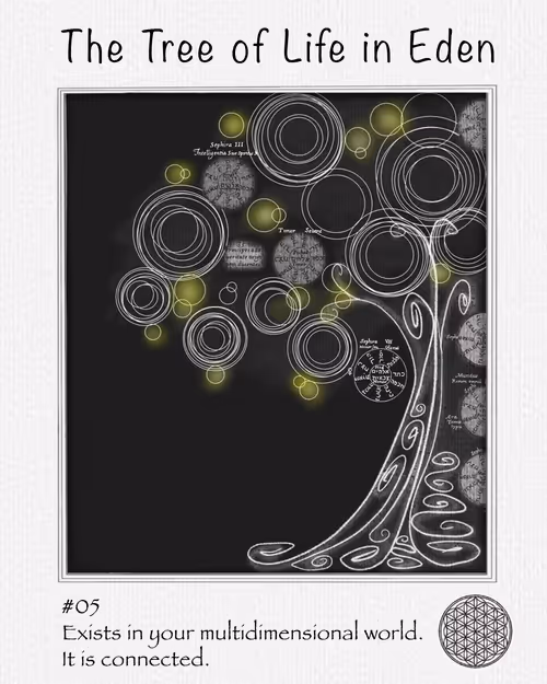 Item #14871104398451089663414498635190677350969628734285333043912874019501369196545 Media