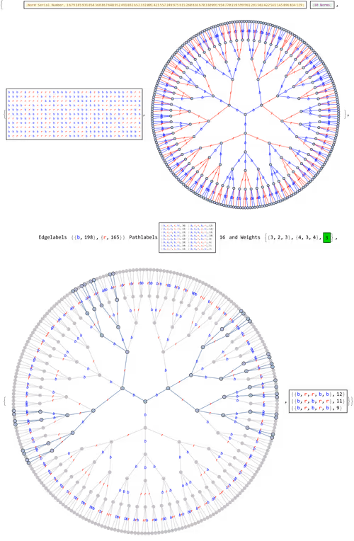 Item #106549604324656969623540431306084153144665416591174154685492860813508763189249 Media