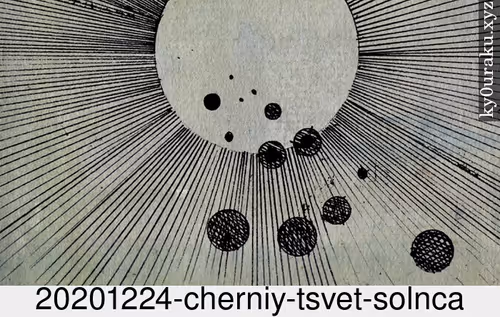 Item #25297258225700778495861997674587652136103578305076223180531768645544600141924 Media