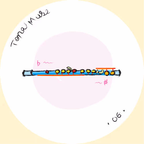 Item #2676297687928610423403977240272146161082500783959474273643587597676408995841 Media