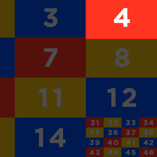 Item #104719872209254866127531422007105918036116547333561707915410429216336568647681 Media