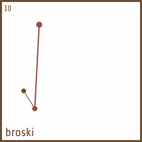 Item #67174958958558975736227379152943354316301681101021460602814315039367259750401 Media