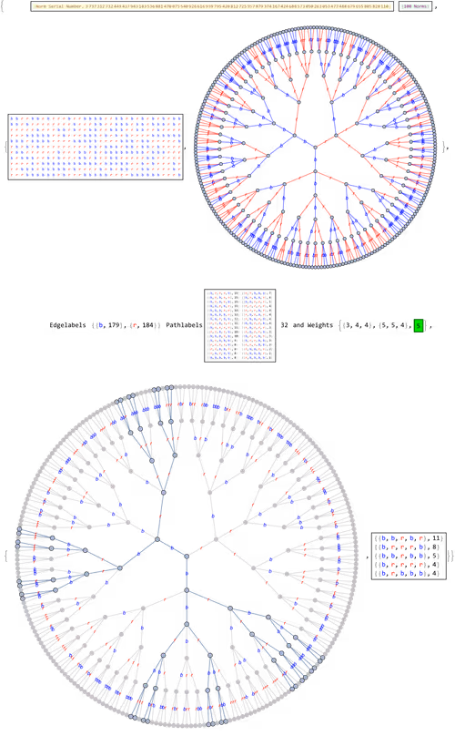 Item #106549604324656969623540431306084153144665416591174154685492860386898251612161 Media