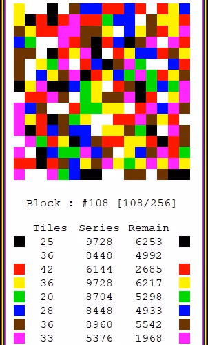 50717425042824338886285061199929582610378645077537395401447485303179605704705