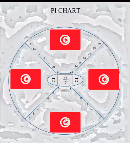 Item #73418506362341772420846824598840700495303587108322314900838277600311058204320 Media