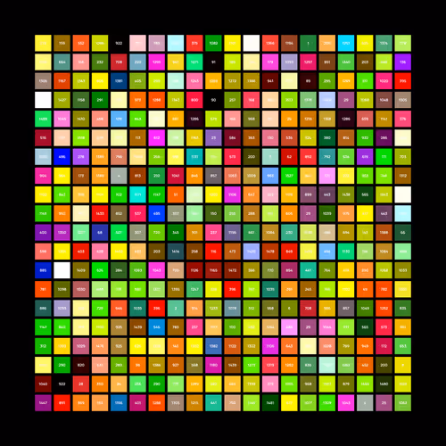 Item #89546499083672801733434300617899886504771892889958690760159452830658711257089 Media