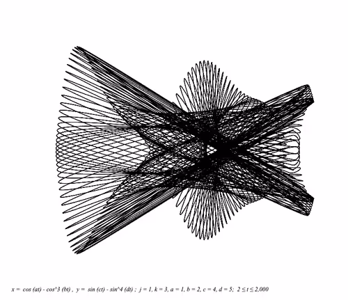 Item #33903254803992918492524890036645295183529792400651544564014151180522155409409 Media