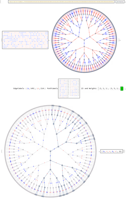 Item #106549604324656969623540431306084153144665416591174154685492859759077112152065 Media