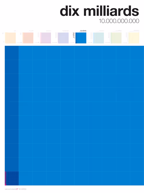 Item #50037483554939511813979346484258635022026276209169972718707507273740964593665 Media