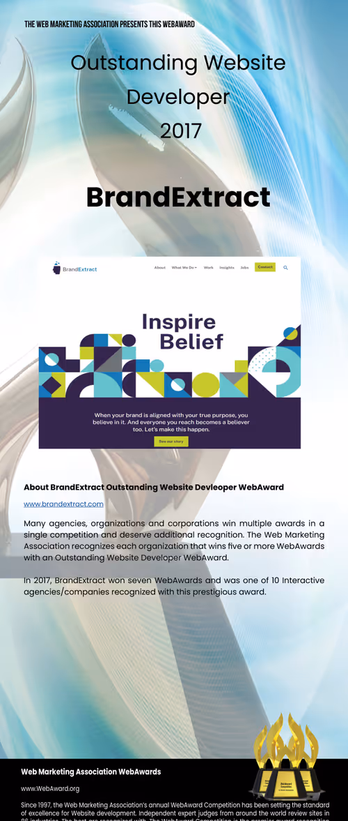 Item #8713206700962414297980370340743497058670273986741302068145439488314284441610 Media