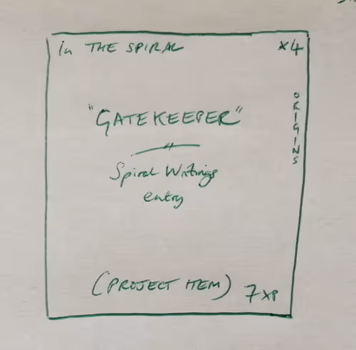 Item #3787080761074609709675817509753112159059746763483256848434353461039384756225 Media
