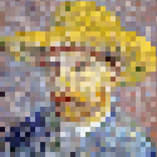 Mosaic Style
