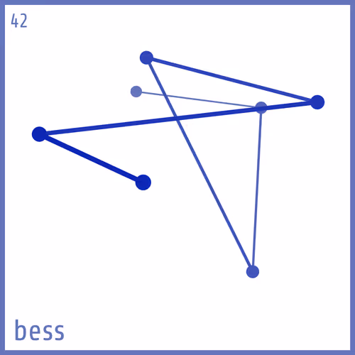 Item #67174958958558975736227379152943354316301681101021460602814315092143817883649 Media