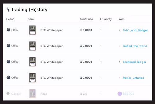 Item #113750569529439086262261944638744863229601652414511832601133566363836285452289 Media