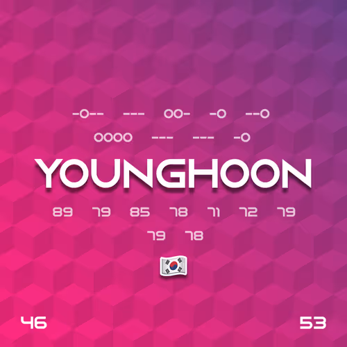 27358971622915299929560141035392929976299998336609007512477358986150765658113