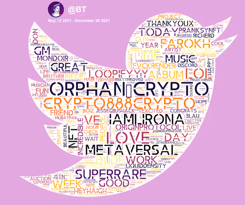 Item #25888673650575209843492022294443750291082220372937466594515796091904236453889 Media