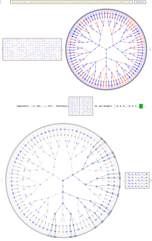 Item #106549604324656969623540431306084153144665416591174154685492860176891530706945 Media