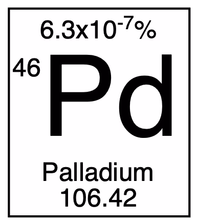 Item #5661453840234089183517174433164630646637129767914609504765586454378545414724 Media